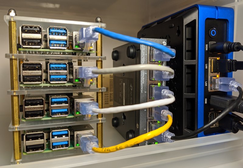 Odyssey-Pi cluster